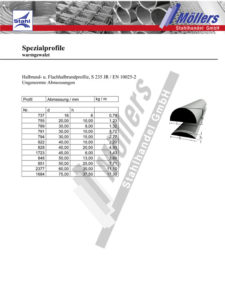 Spezialprofile Halbrund