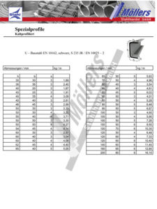 Spezialprofile U-Baustahl