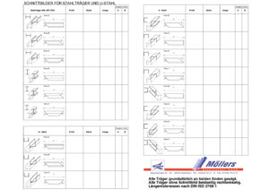 Schnittbilder für Stahlträger und U-Stahl